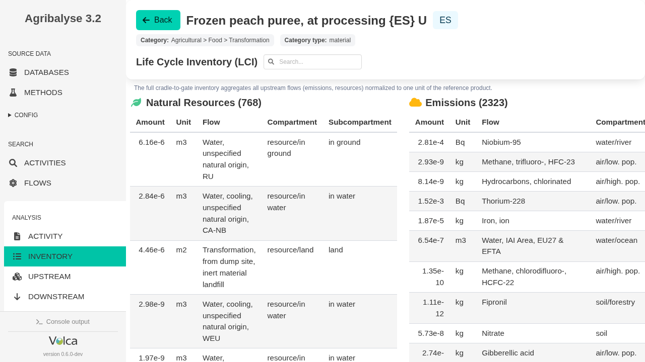Volca life-cycle inventory page for frozen peach puree at processing in Spain, showing natural resources and emissions tables for the full cradle-to-gate inventory.